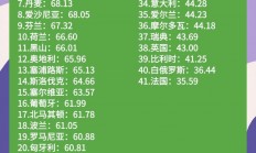 开云体育官网-关于克罗地亚逆转北爱尔兰，冰岛客场不敌罗马尼亚的信息