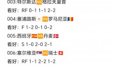 开云体育登录入口-关于保加利亚队逼平俄罗斯，成功晋级欧国联半决赛的信息