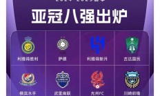 开云体育网页版入口-包含东亚赛区球队再度交手，战火重燃将带来不容错过的热血对决！的词条
