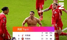 开云体育官网-格尔森芬高举胜利权，英超球队保级形势趋于乐观