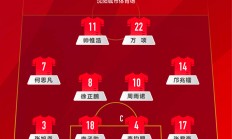 开云体育亚洲官网-一场比赛中出现了惊艳的进球瞬间
