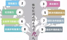 开云体育官网-专注力过度不利发挥？夺冠球队需平衡心态