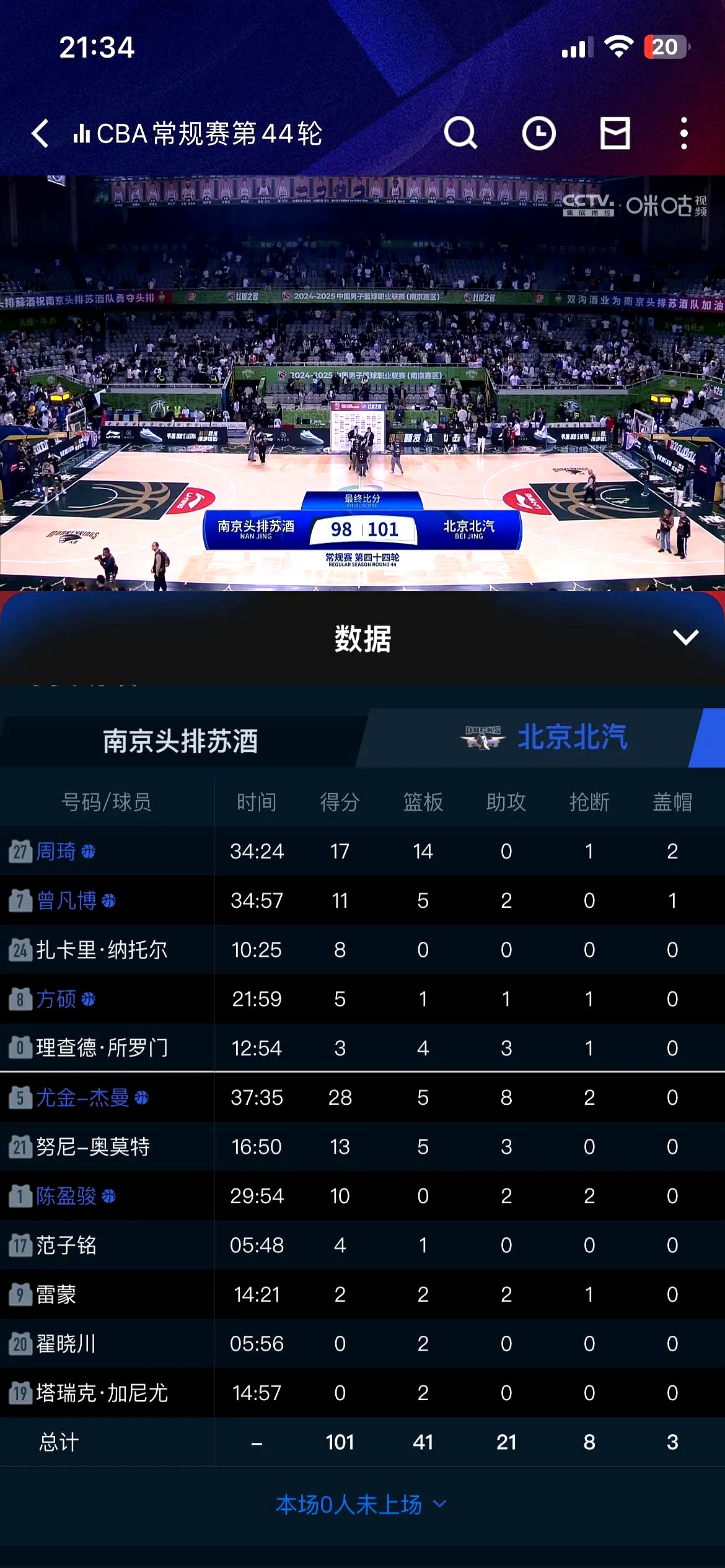 南京同曦主场战胜对手，保持不败
