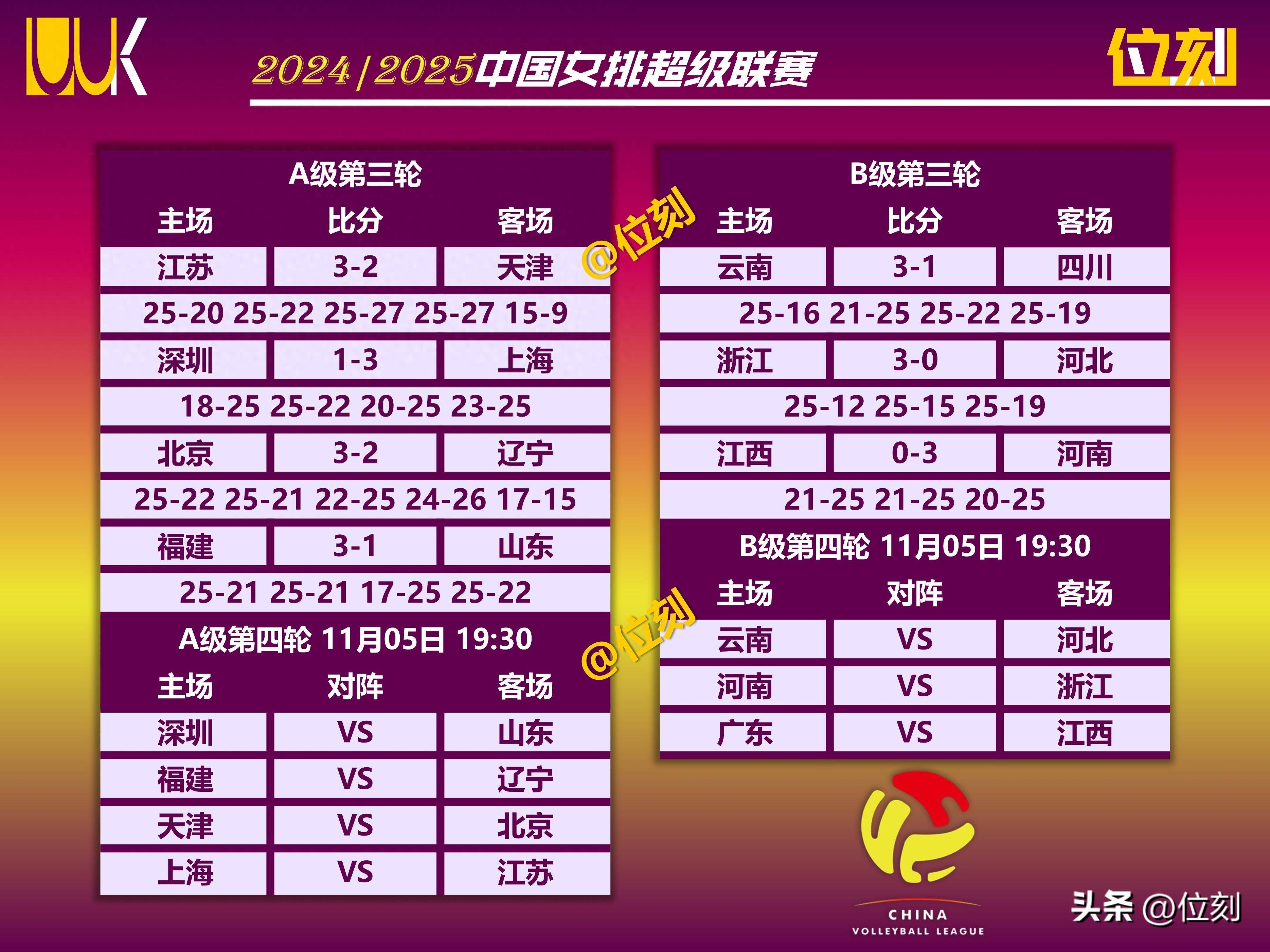 开云体育入口-联赛大战打响，球队实力对比明显