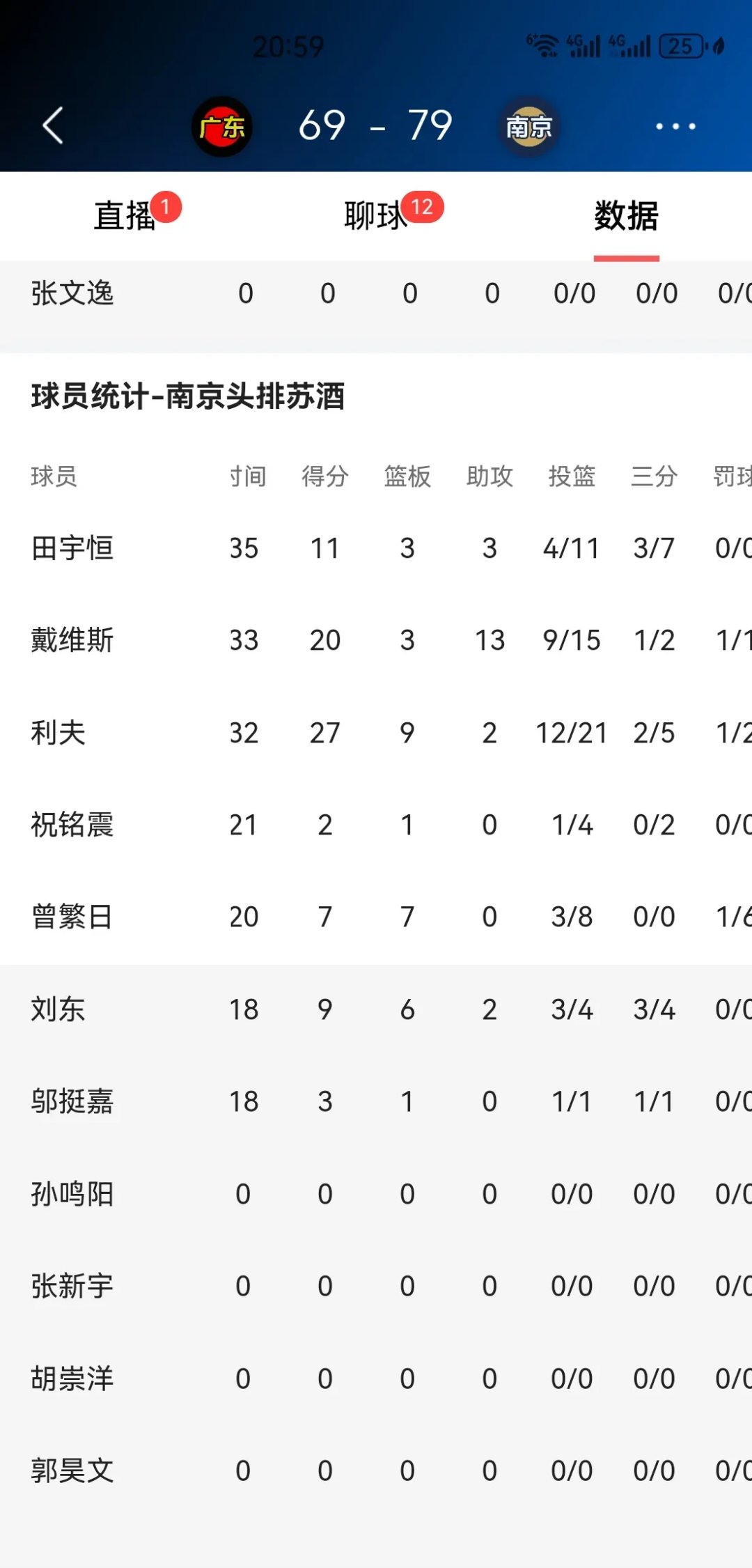开云体育登录入口-比赛中球员为球队立下奇功，刷新记录