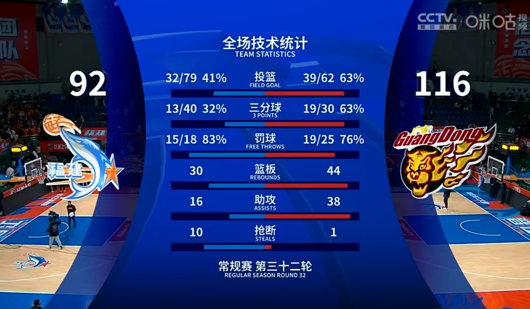 开云体育登录-关于比赛惊险胜出，球队晋级希望大增的信息