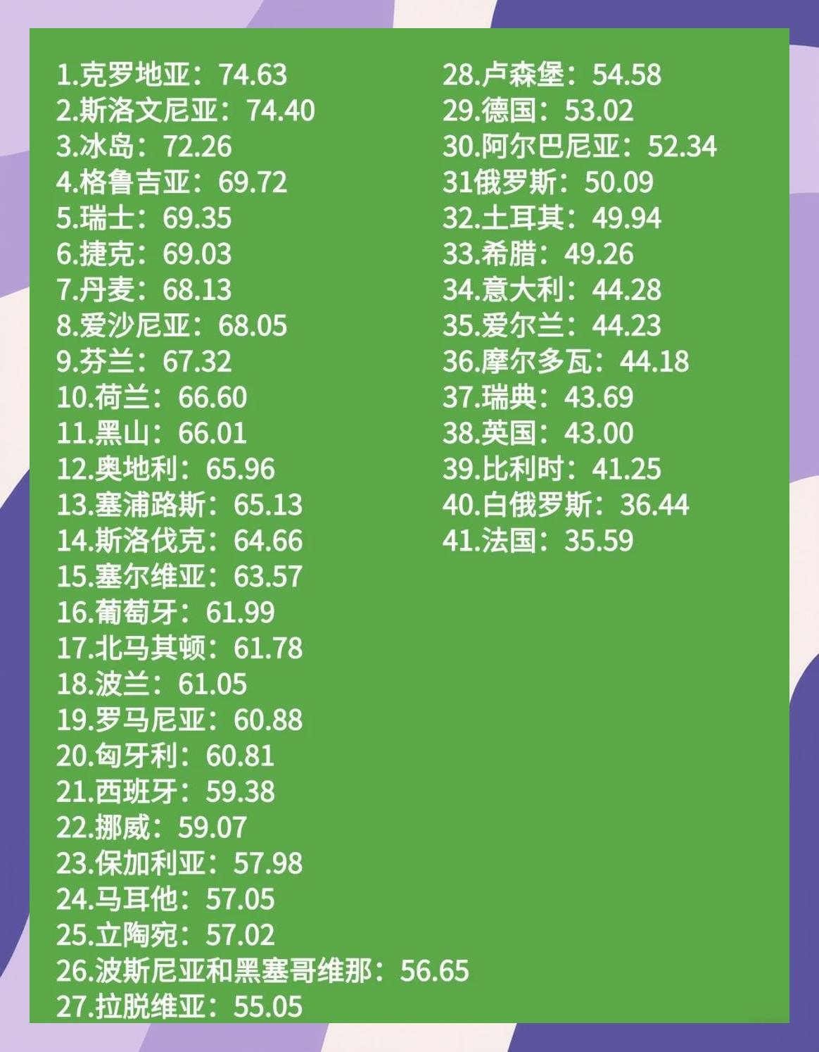 开云体育官网-关于克罗地亚逆转北爱尔兰，冰岛客场不敌罗马尼亚的信息