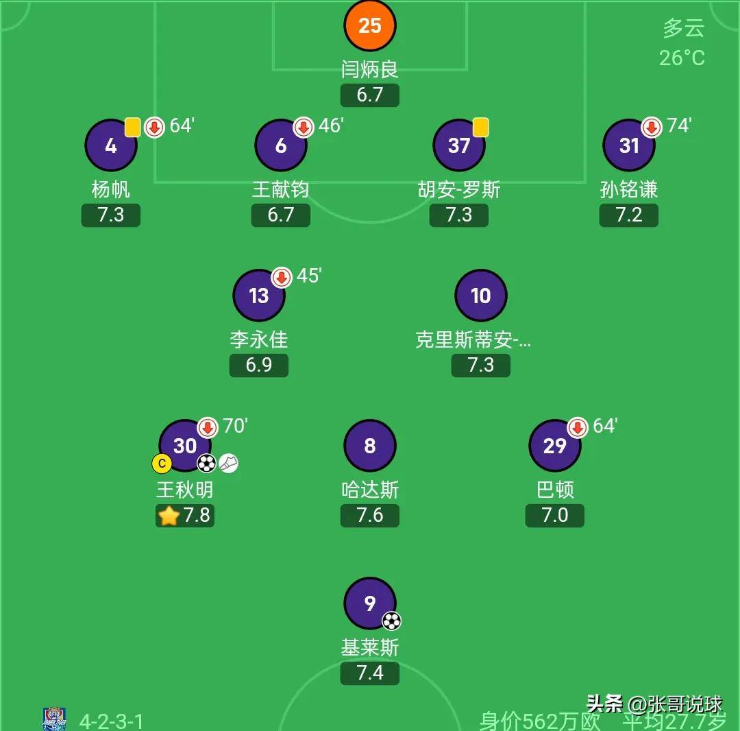 开云体育亚洲官网-狼堡主场大胜，攀升积分榜排名的简单介绍