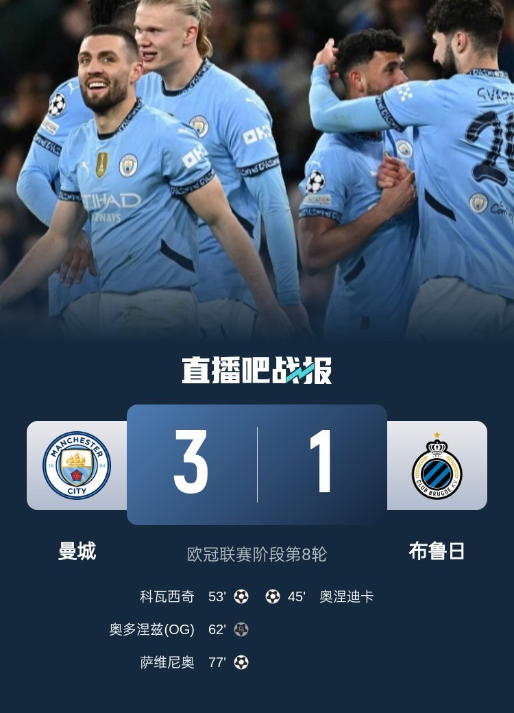 曼城战绩不俗，欧冠之路一帆风顺