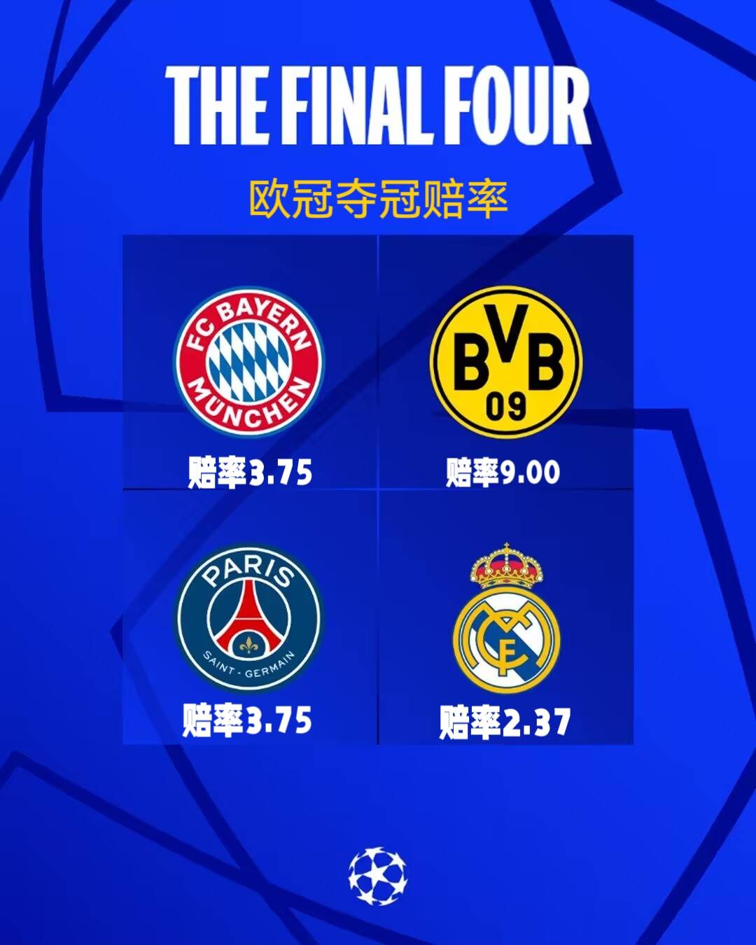 皇马大胆面对巴黎困境，成功晋级欧冠四强的简单介绍