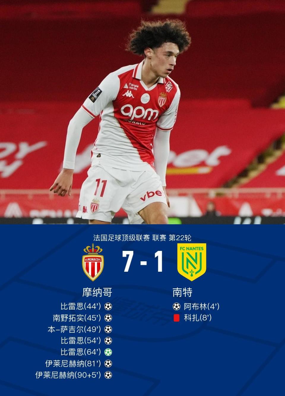 关于摩纳哥欲击败里昂，保级希望增加的信息